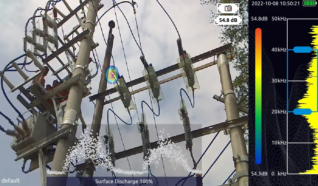 PD Localization & PD type Recognition