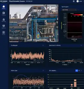 Powerful, Web-Based Software Platform