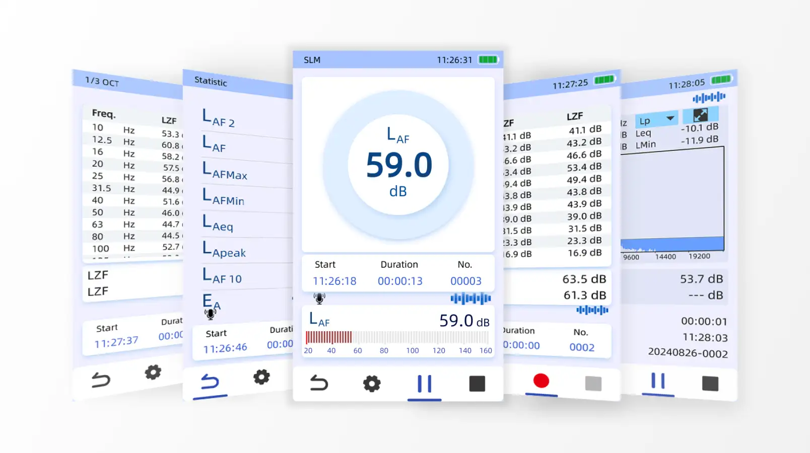 Sound Level Meter Features