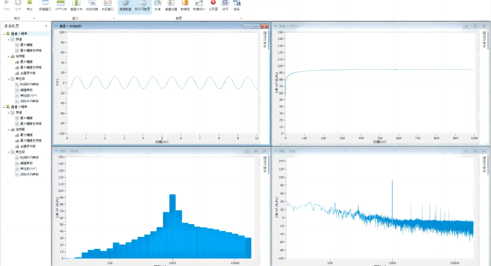 Comprehensive interface and functionality