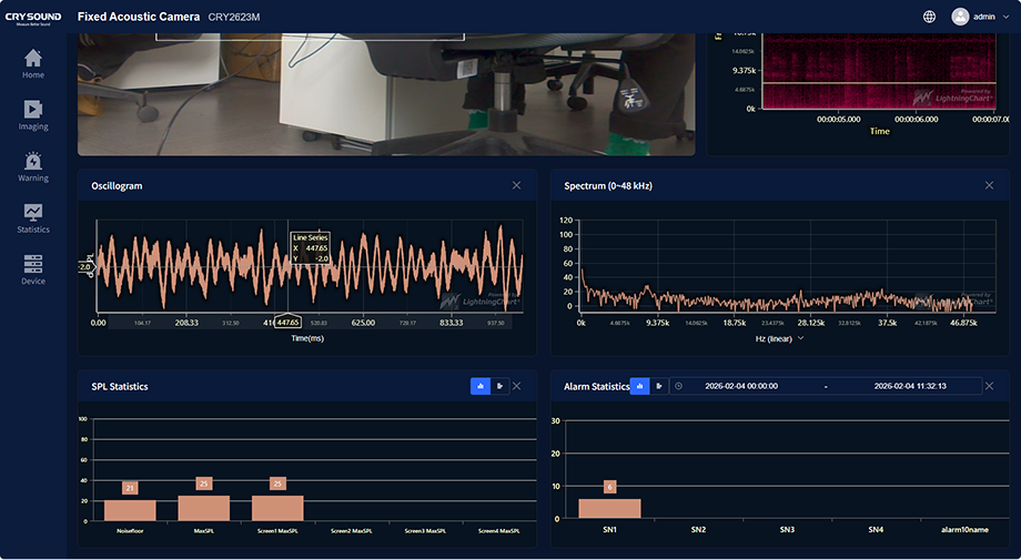 Powerful, Web-Based Software Platform
