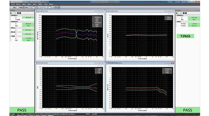 Versatility & Accuracy