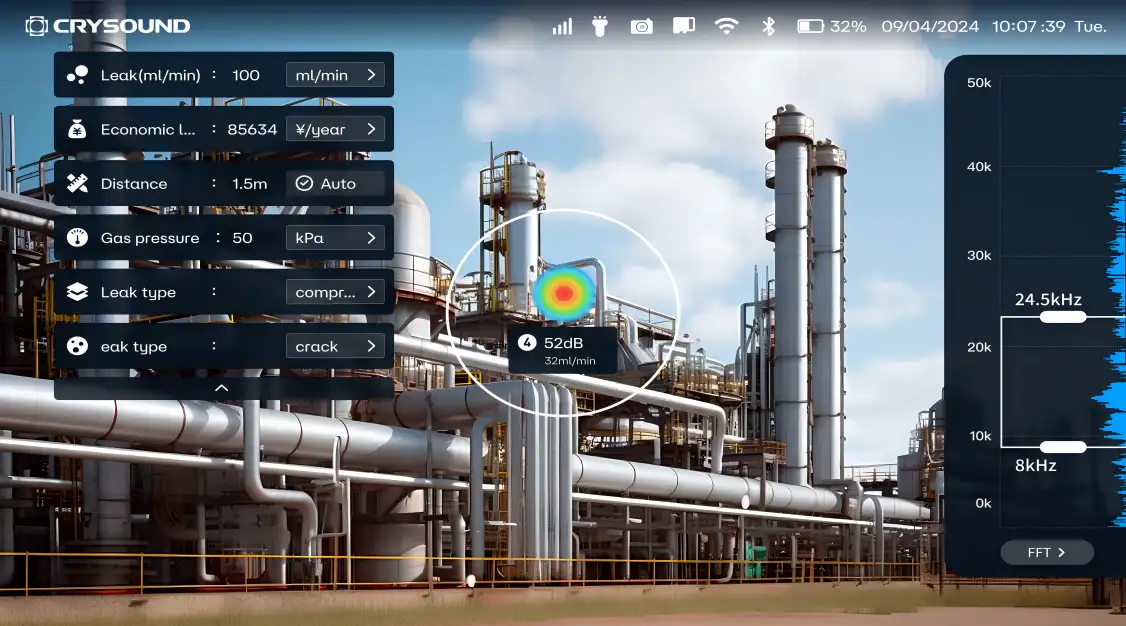 Minimal Training Requirements