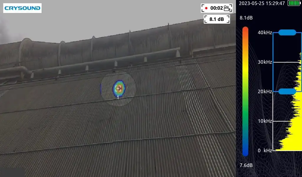 Use Case: Minimizing Safety Risks