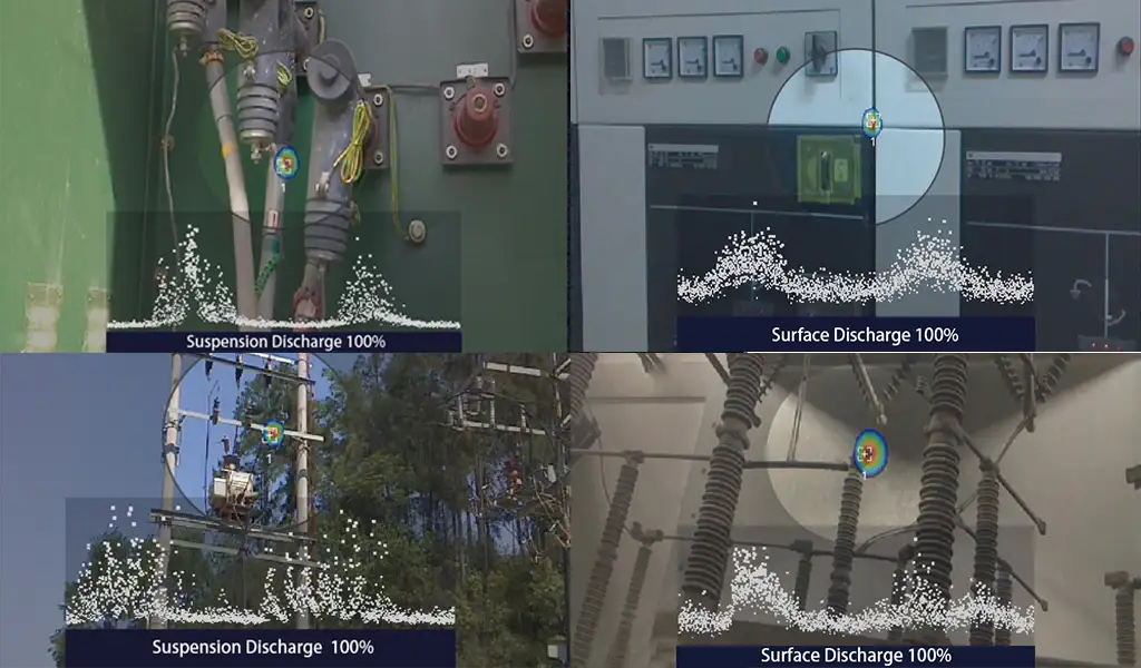 Safety operation requirements applicable to various scenarios