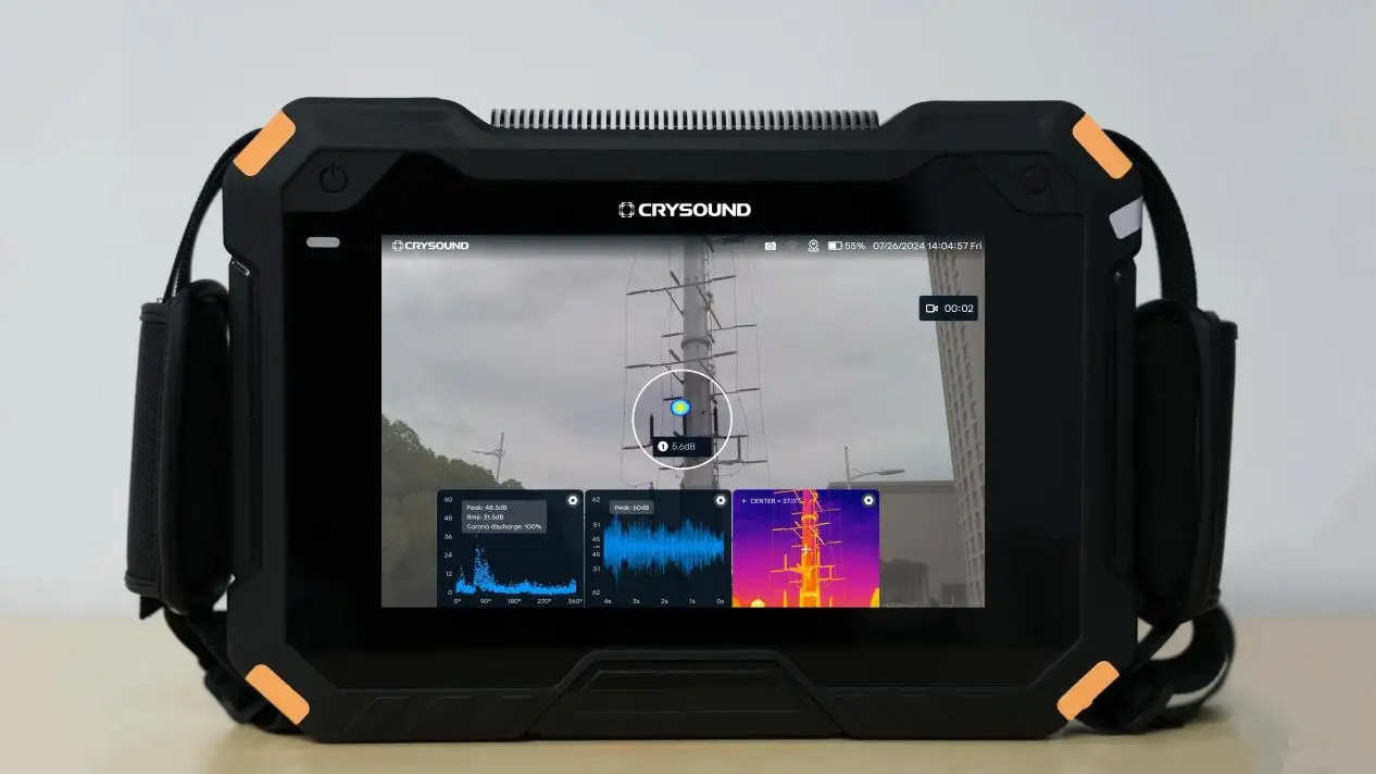 Listening + PRPD mapping to get more accurate localized discharge type determination