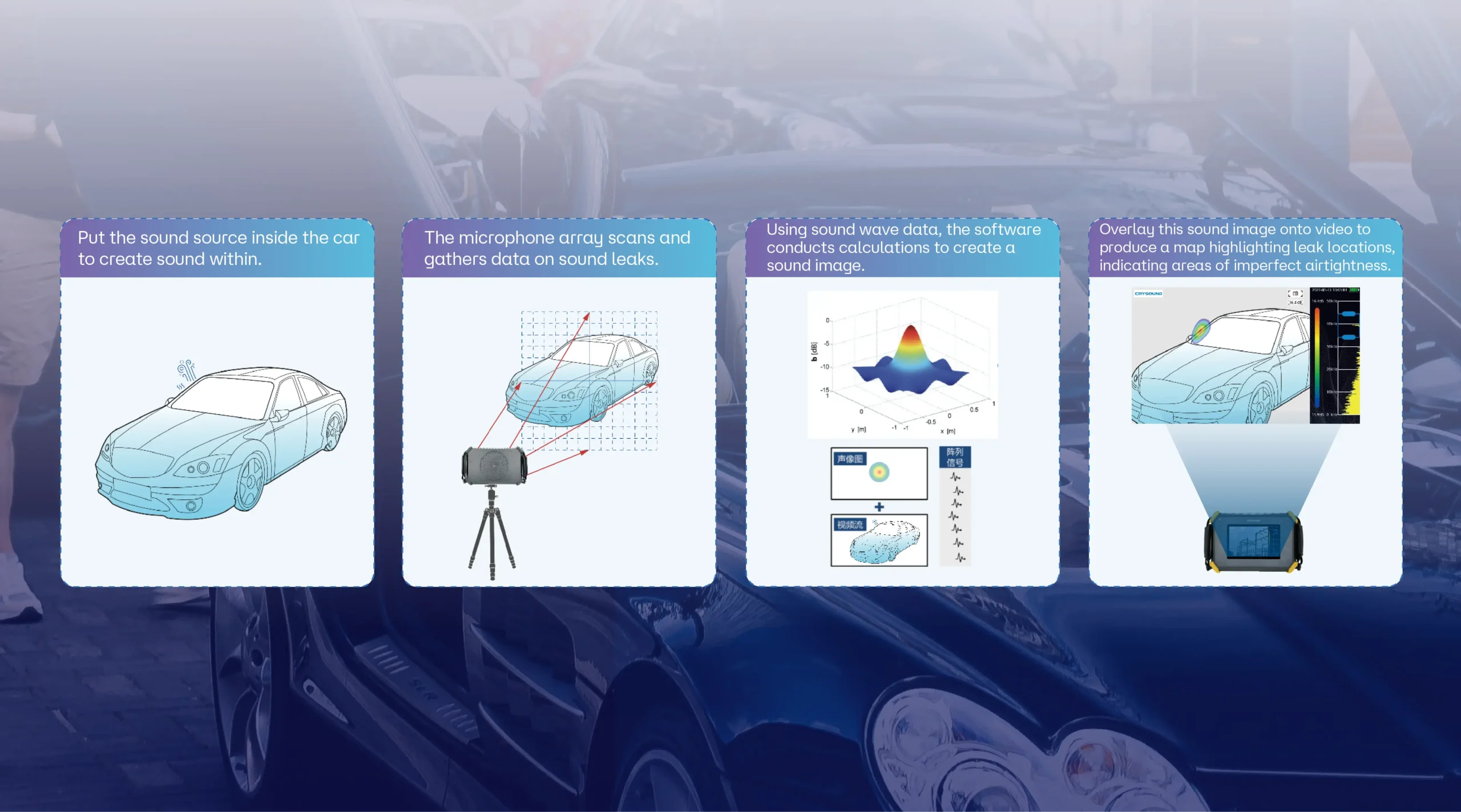 The Importance of Air-Tightness Testing