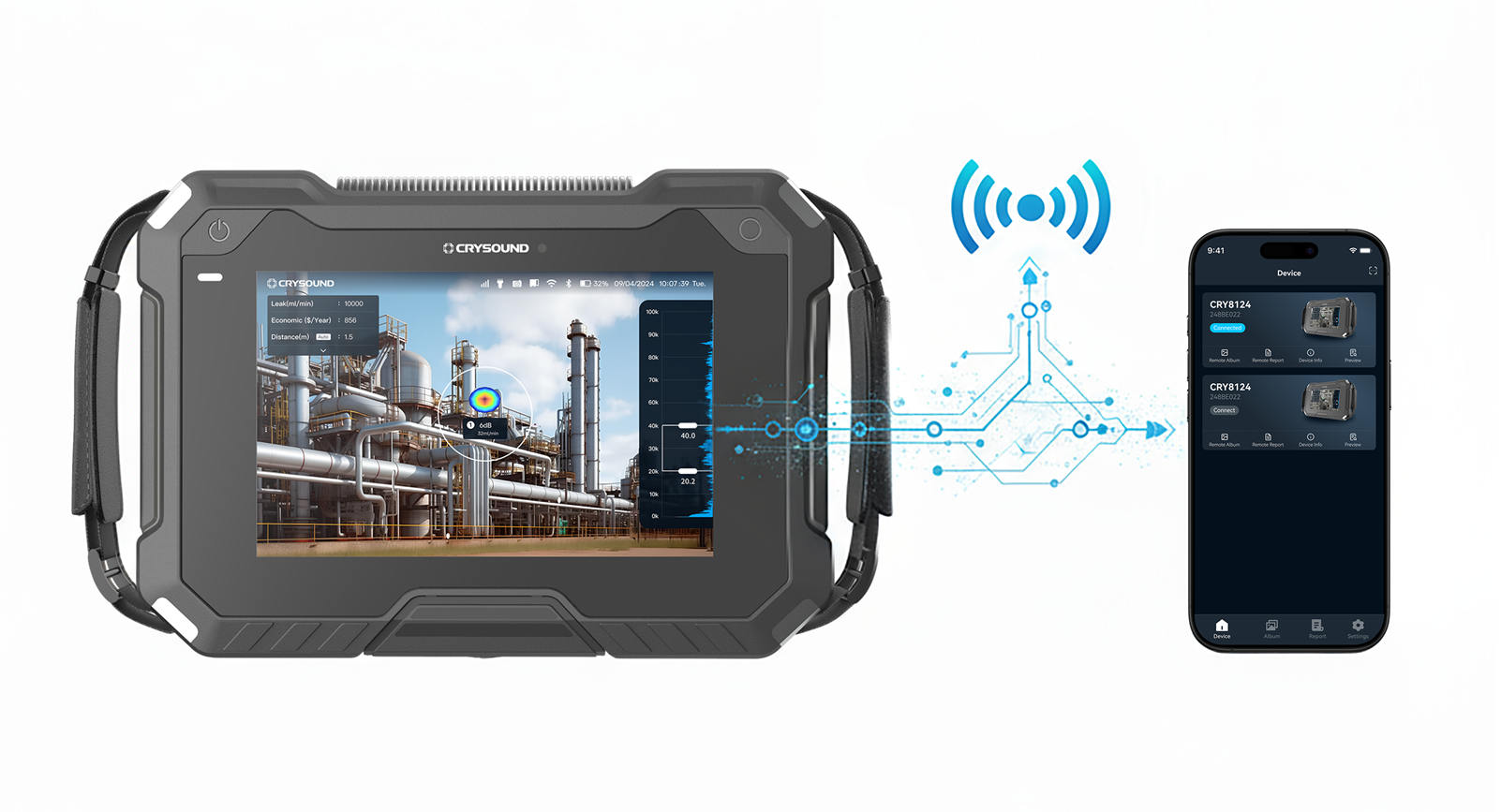 Wireless Connection, Fast Sync