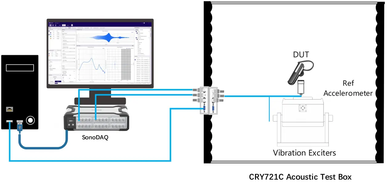 System Block Diagram