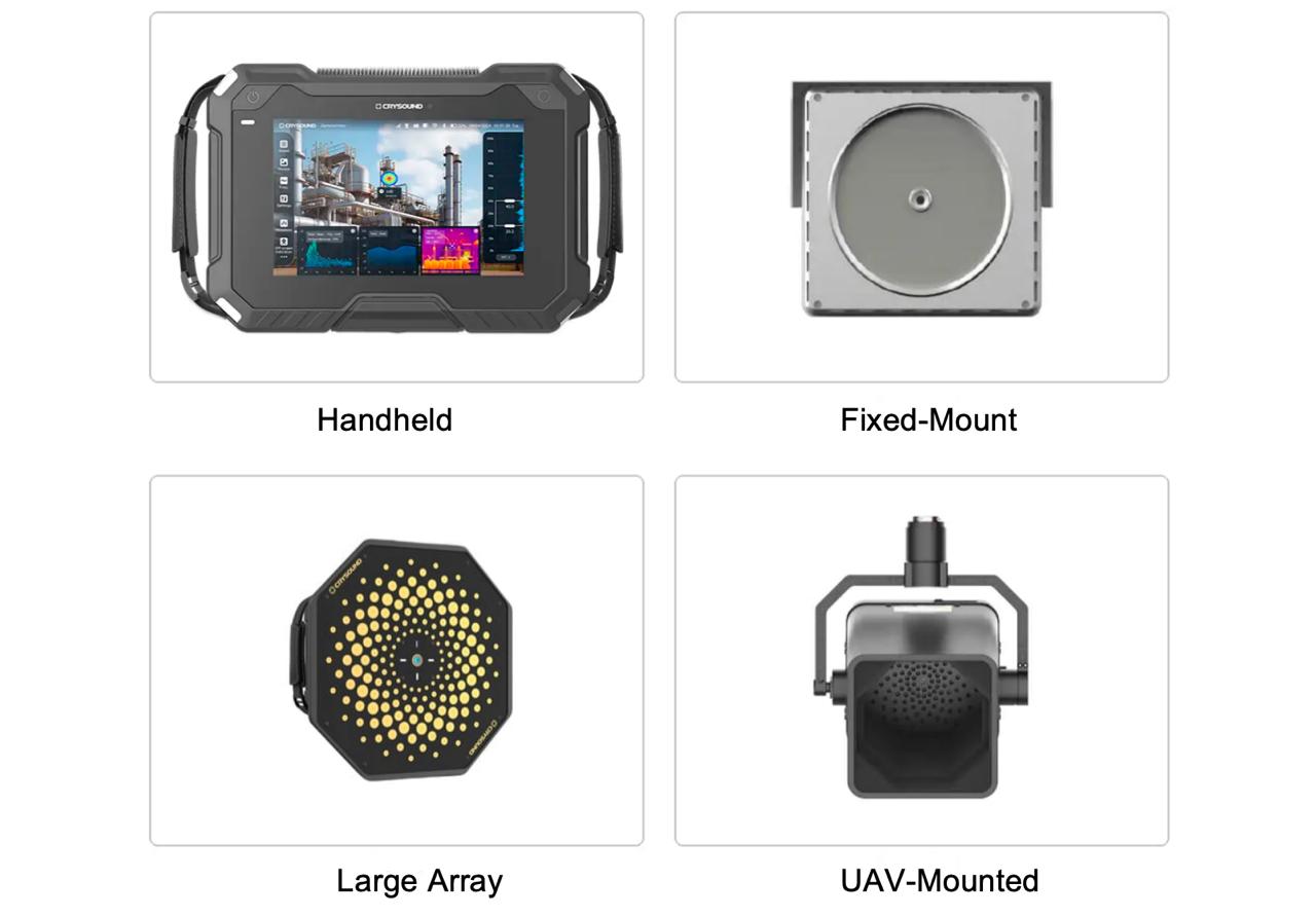 Four types of acoustic cameras — Handheld, Fixed-Mount, Large Array, and UAV-Mounted